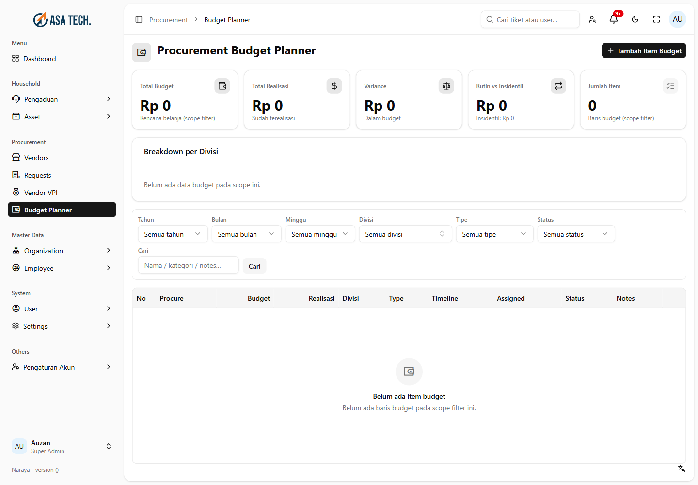 KPI Budget + Breakdown per Divisi